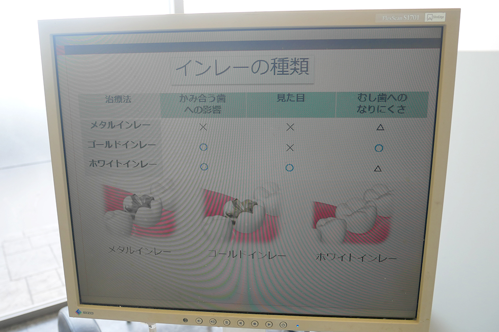 前橋市新堀町・前橋みなみ歯科